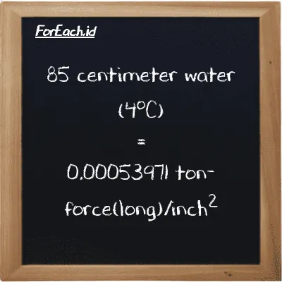 85 centimeter water (4<sup>o</sup>C) is equivalent to 0.00053971 ton-force(long)/inch<sup>2</sup> (85 cmH2O is equivalent to 0.00053971 LT f/in<sup>2</sup>)